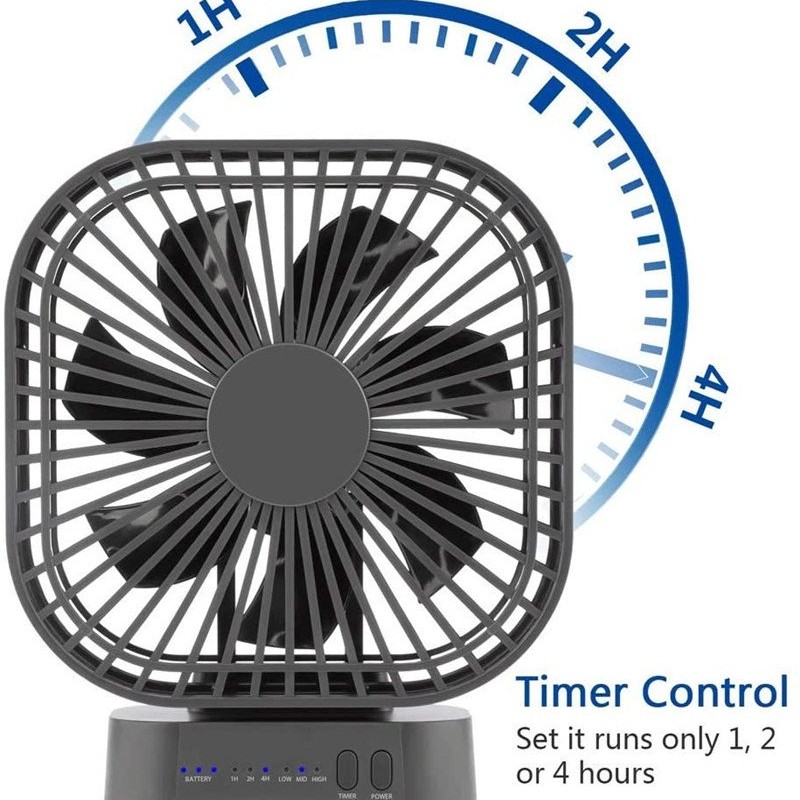 USB Charging Portable Silent Desktop Fan