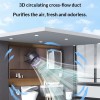 Air Convection Circulating Fan For Desktop, Home And Office Use, Silent