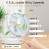 Quiet Table Fan 90 Degree Foldable Desk Fan With 4 Wind Speeds Type-C Rechargeable Wall-Mounted Fan Portable Desktop Fan For Home Bedroom Kitchen Office Outdoor Travel